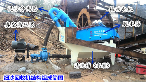 細沙回收機02.jpg