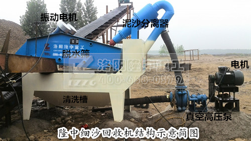 細沙回收機3.jpg