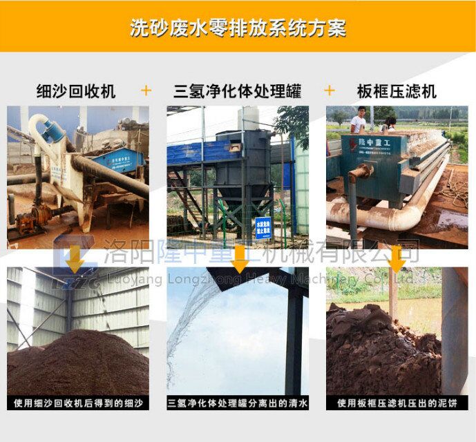 細沙回收機零排放.jpg