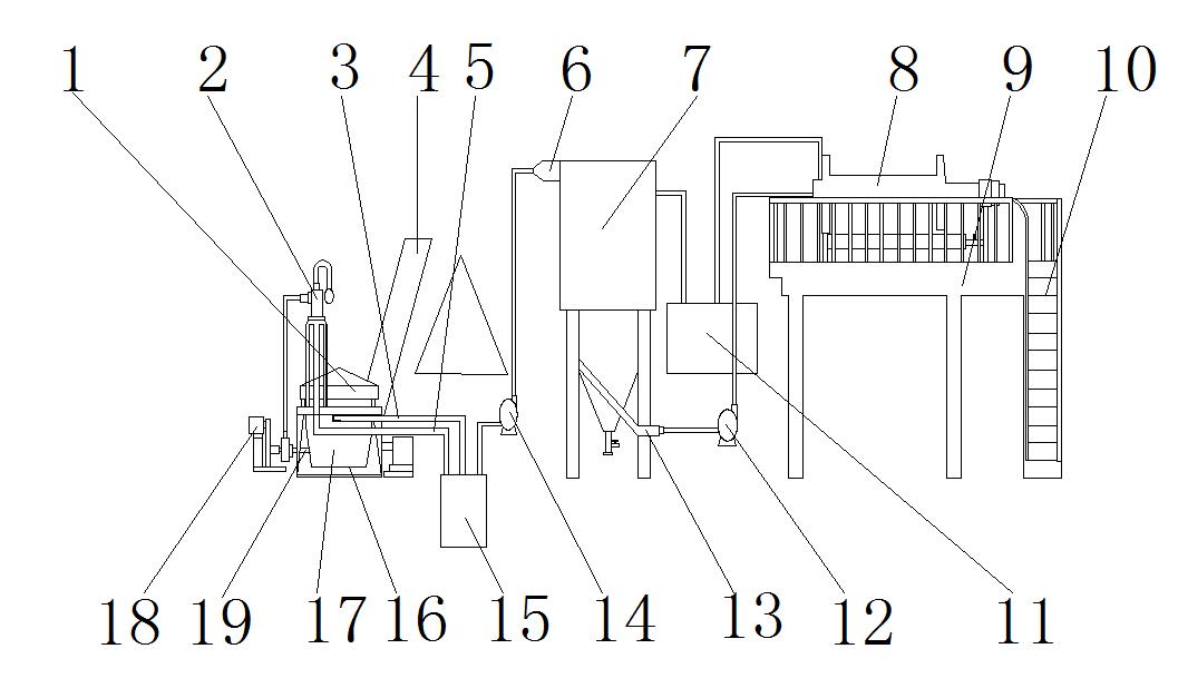 尾礦干排機.jpg