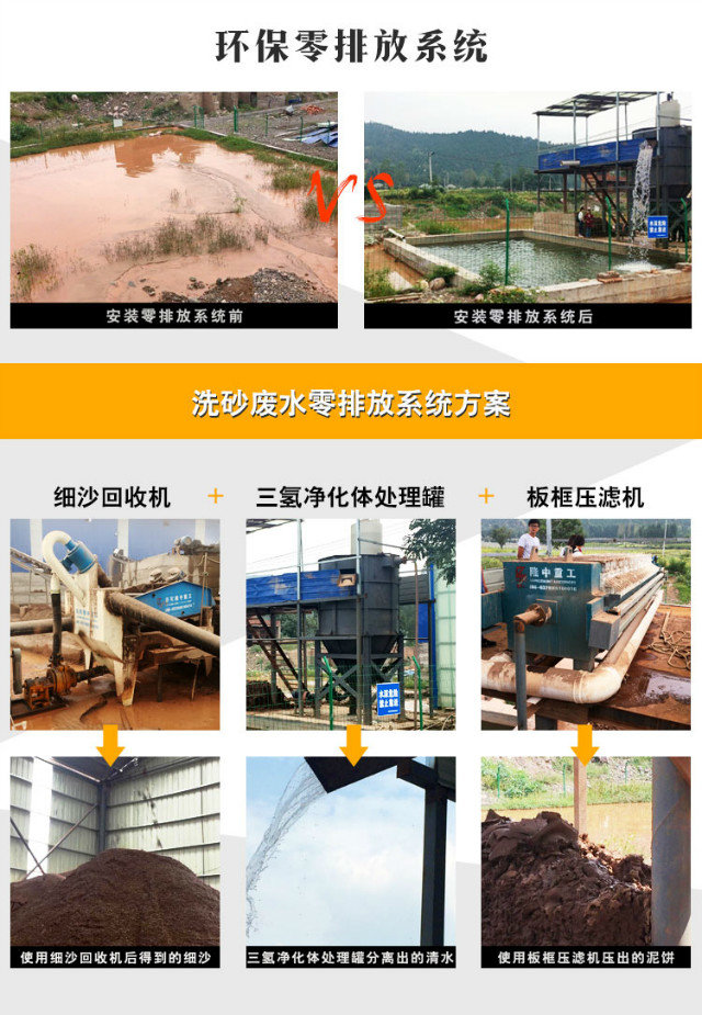 零排放—細沙回收機.jpg